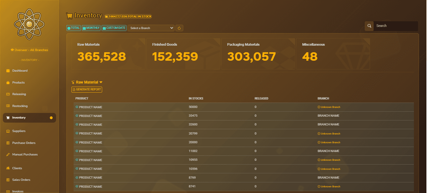 Inventory System background