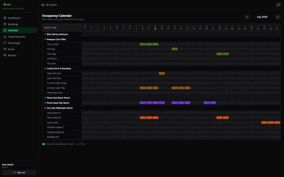 The occupancy calendar.