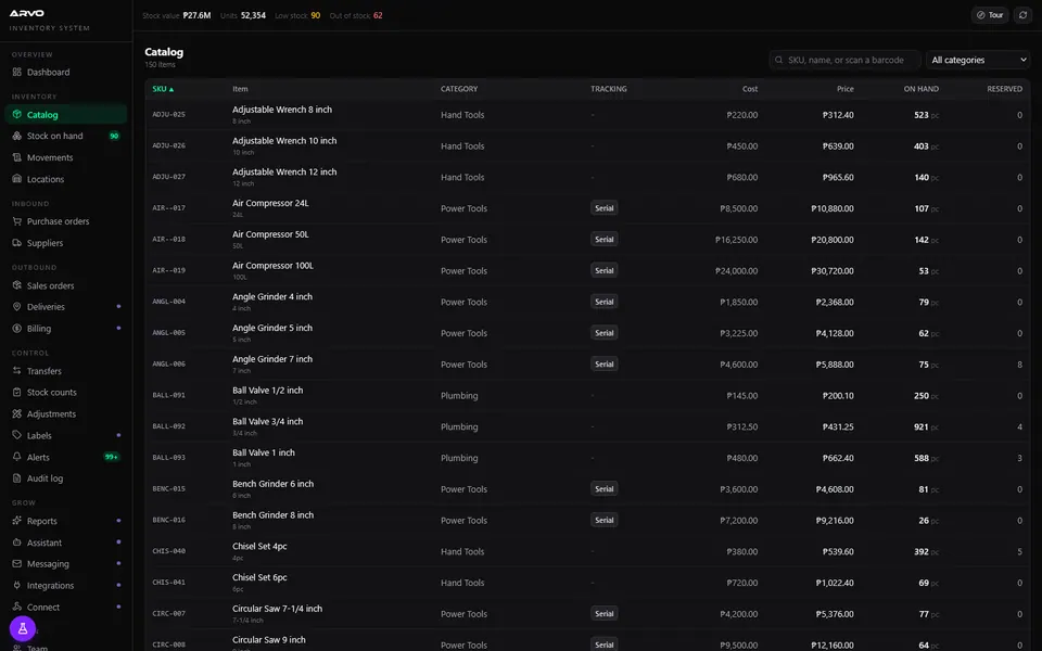 The product catalog with cost, price, and on-hand counts.