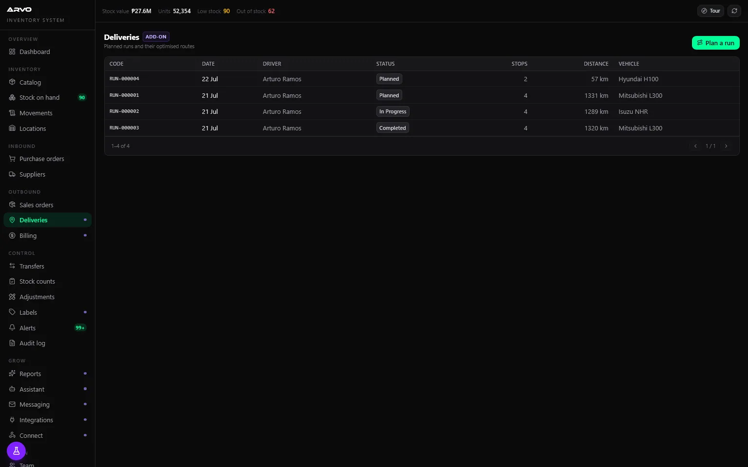 Delivery runs with their stops, distance, vehicle, and status.