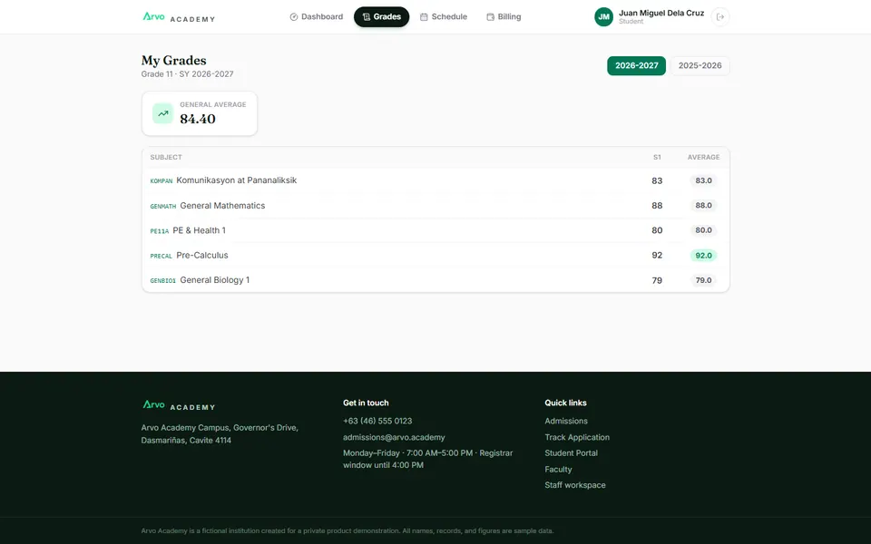 Grades in the student portal, straight from the teacher gradebook.